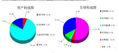 中山金蝶財務(wù)軟件與進銷存系統(tǒng) 助力工廠企業(yè)打造高效智能ERP解決方案